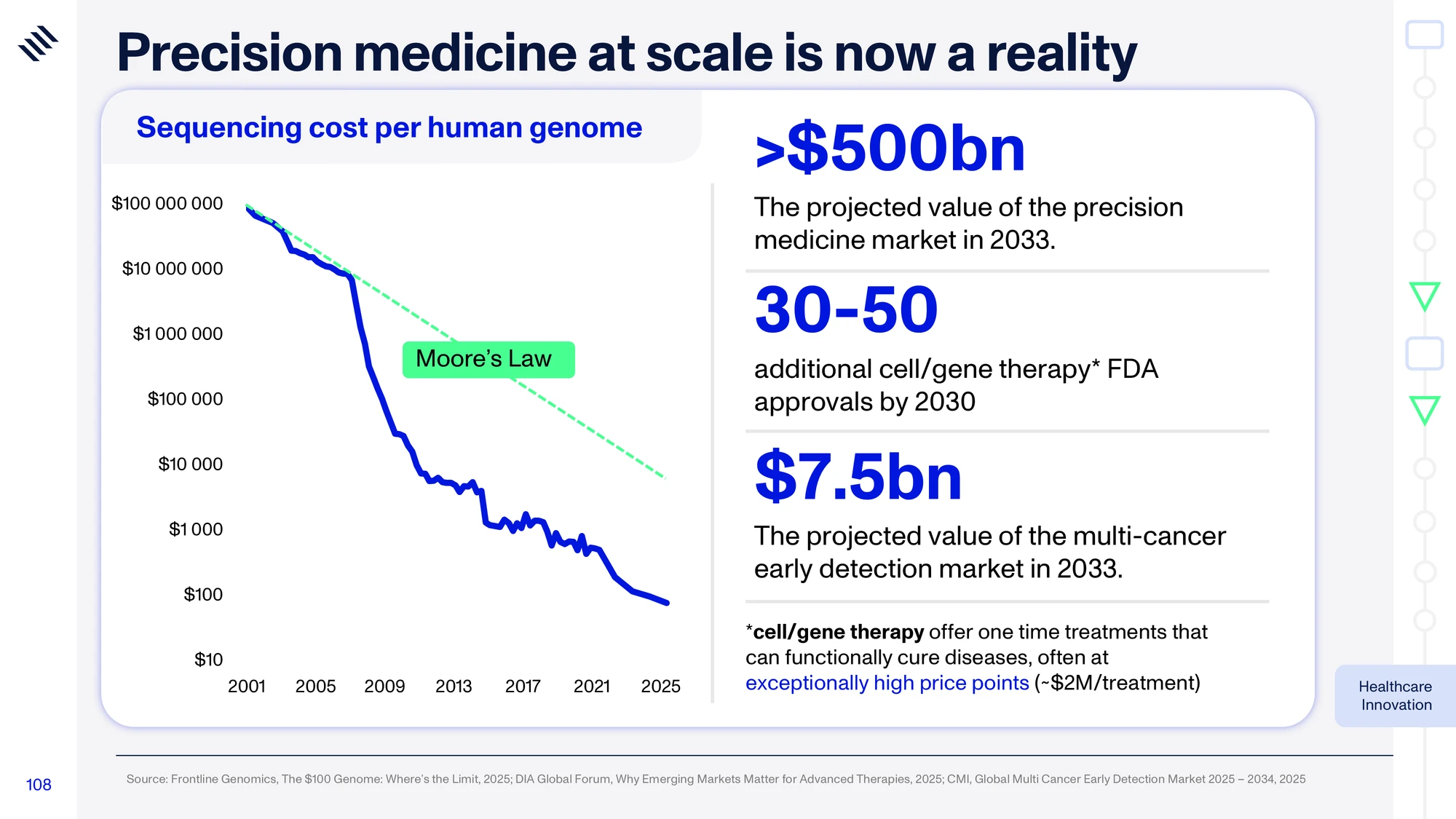 Global Mega Trends 2026 — slide 108