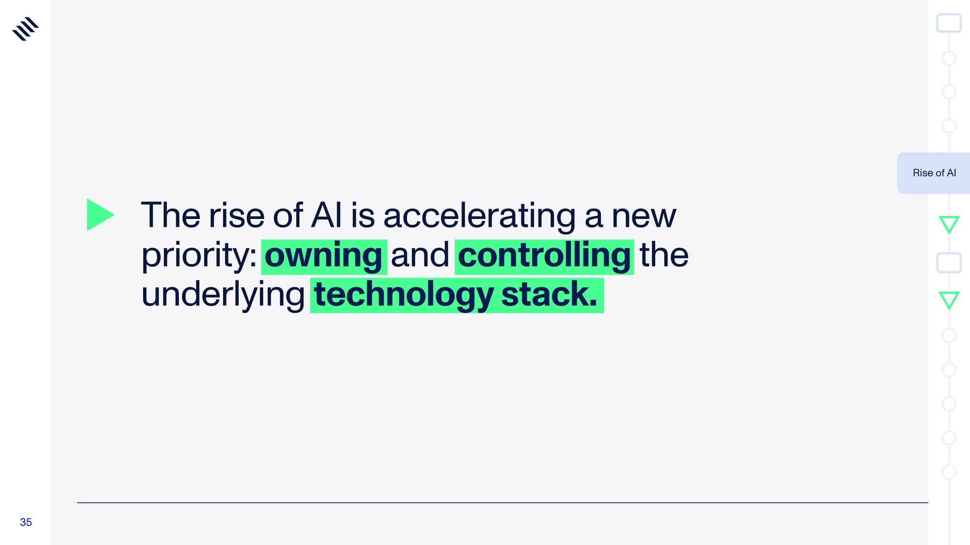 Global Mega Trends 2026 — slide 35