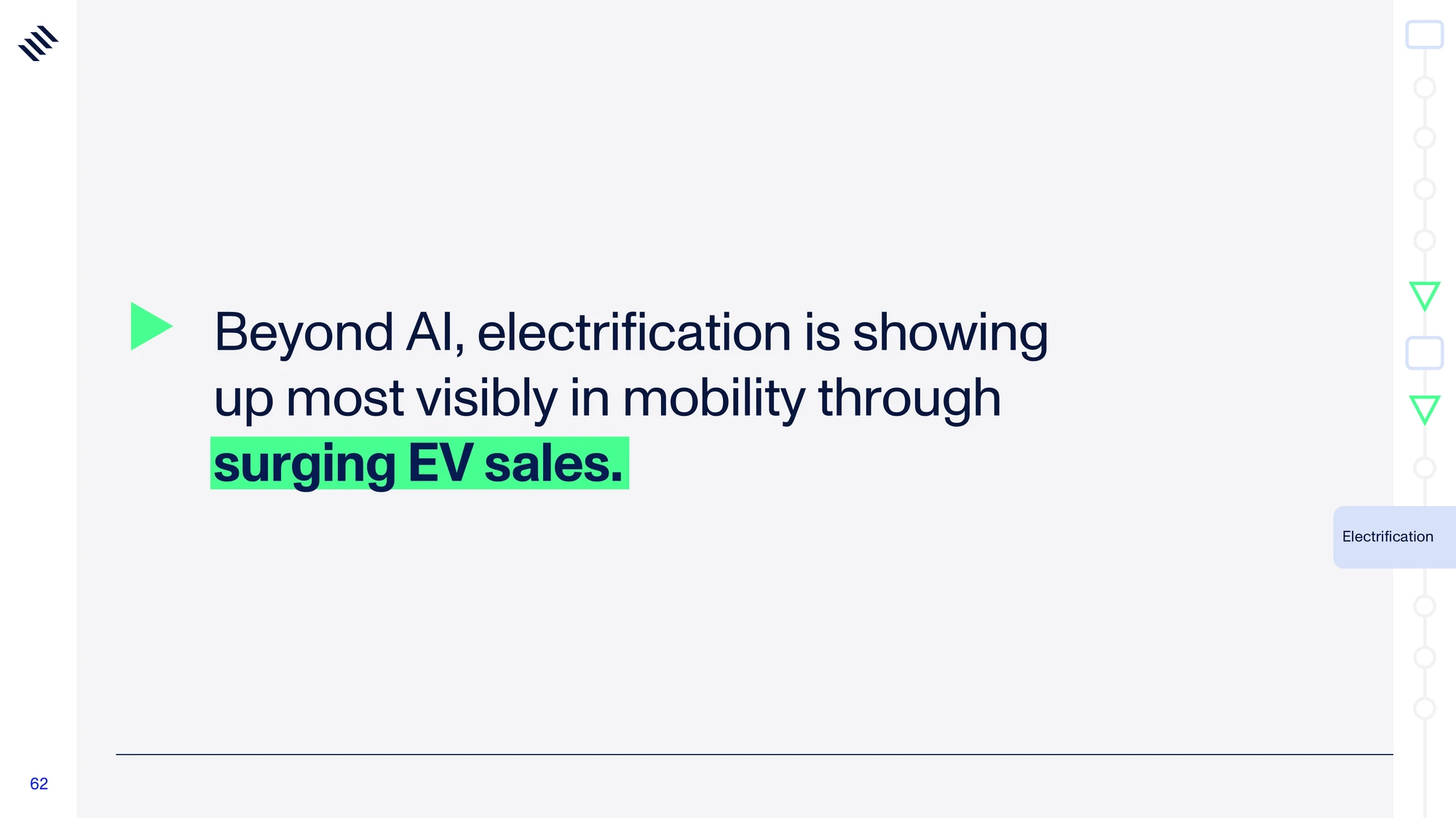Global Mega Trends 2026 — slide 62
