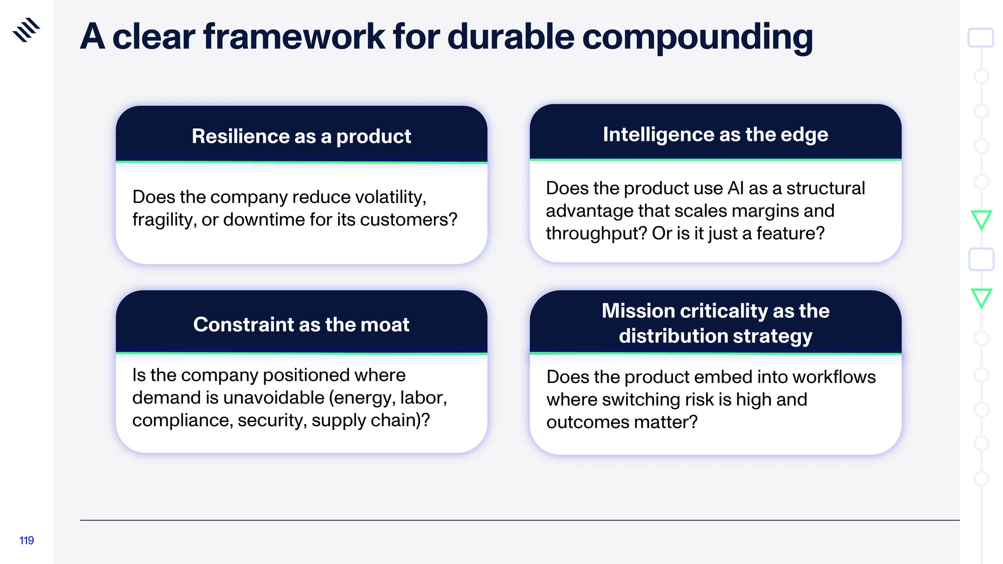 Global Mega Trends 2026 — slide 119