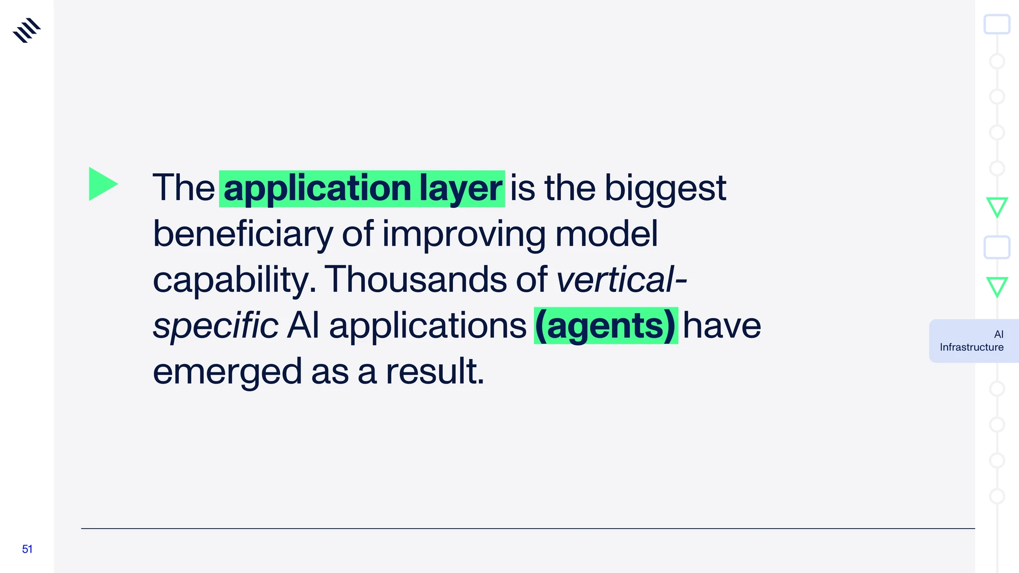 Global Mega Trends 2026 — slide 51